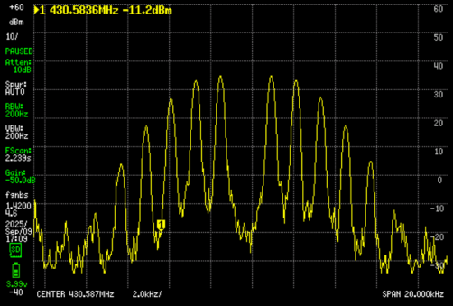 MMDVM TX-Kalibrierung mit der Bessel-Null-Methode