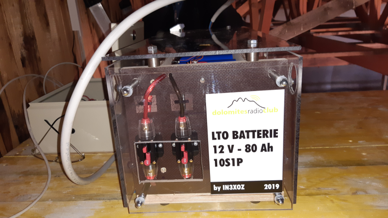 Datei:Graunerberg-batterien.png